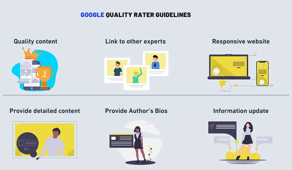 google quality raters guidelines